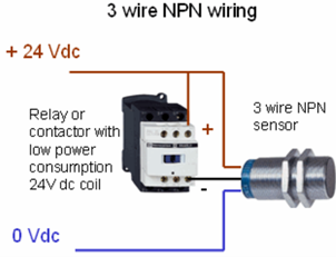 NPN type Proximity Sensor